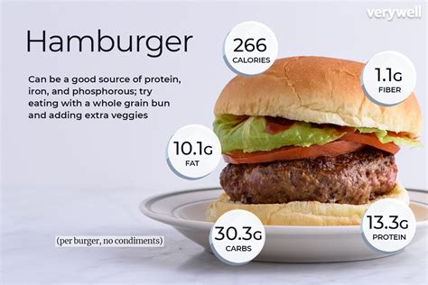 The Magic Vurger Attalla Movement: Changing the Way We Eat